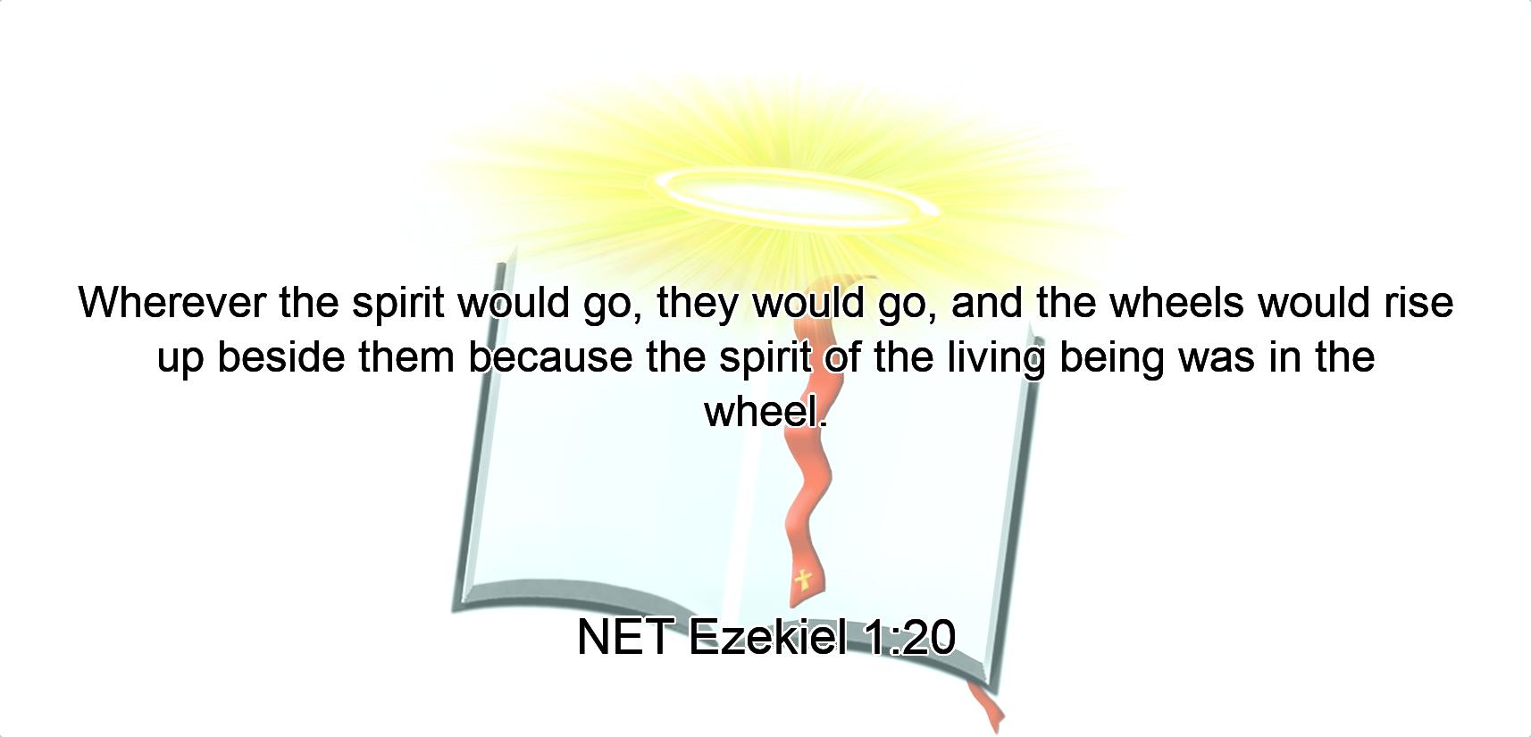 Wherever the spirit  would go, they would go,  and the wheels would rise up beside them because the spirit  of the living being was in the wheel.